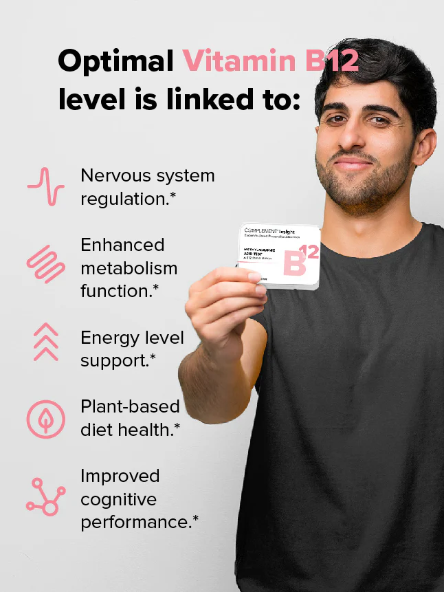 At-Home Vitamin B12 Status Marker Test Kit - Image 4